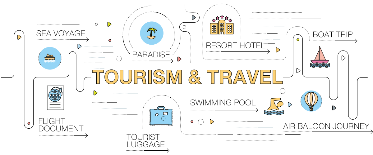 Tourism & Travel Groups - Get Started Now!